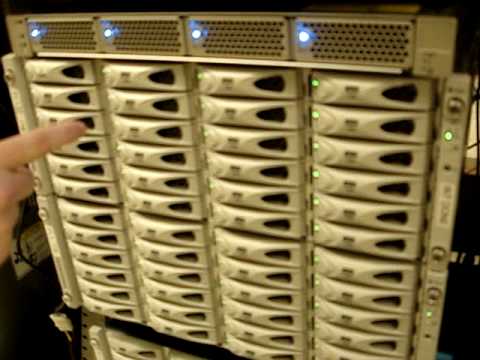 Centralized Management